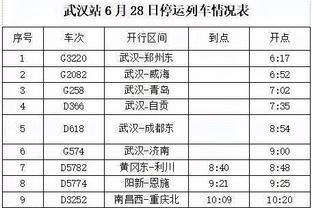 记者：莫德里奇仍未参加合练，但皇马对他出战贝蒂斯感到乐观